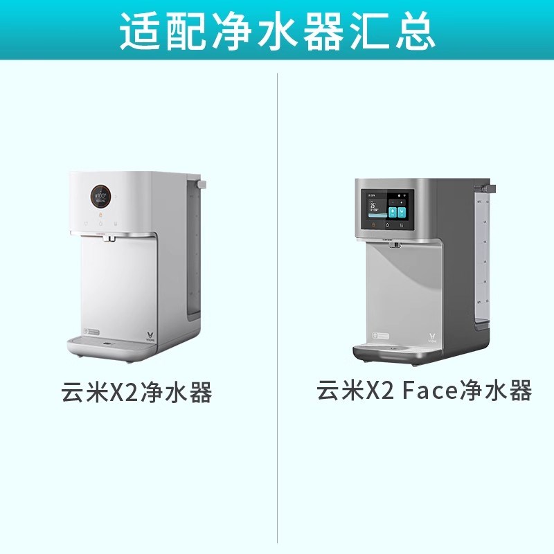 云米1键即热净水器X2滤芯1号5合1/5in1复合滤芯2号100GRO反渗透膜