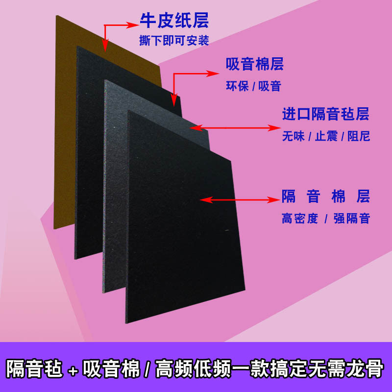隔音棉止震板三合一汽车阻尼片二合一发动机仓自粘防火阻燃款环保