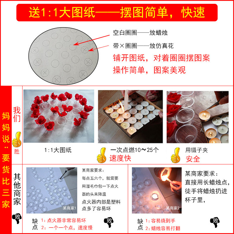 生日布置老公男朋友房间场景装饰生日礼物男女生惊喜蜡烛浪漫生日