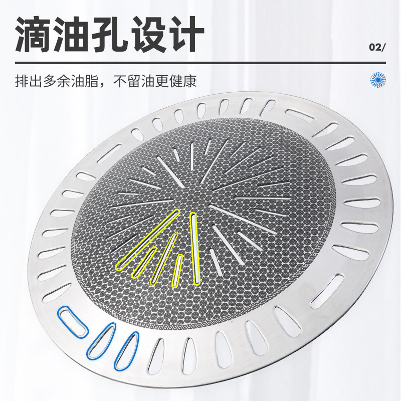 不锈钢烧烤盘韩式烤肉盘炭火烧肉盘不沾烤盘压铸蜂窝盘韩国烤盘
