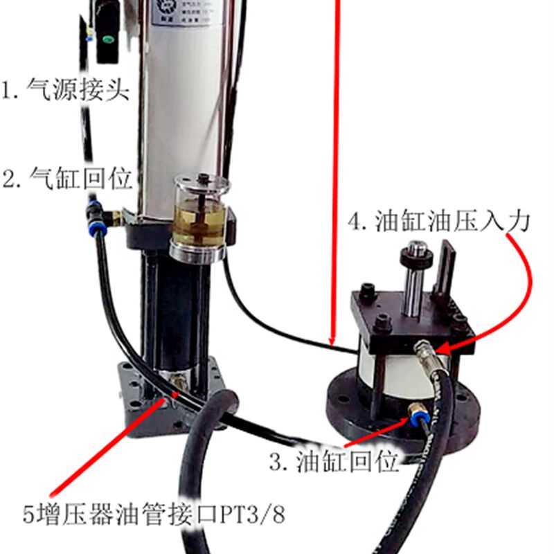 和亚12.7/16倍增压器气液转换直联直接式高速主轴夹具松锁紧液压