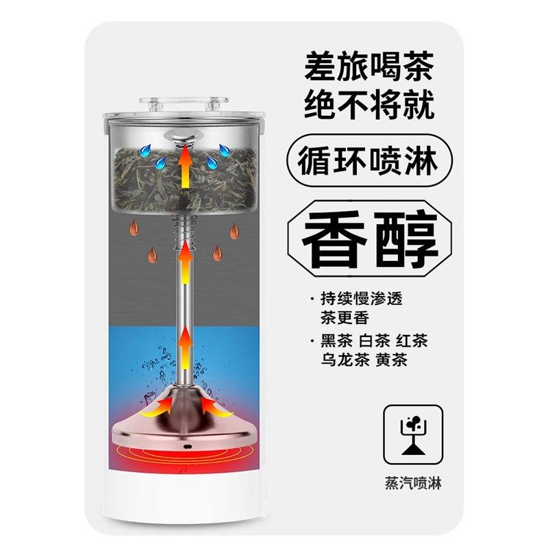 宜笑 一人煮茶器旅行便携喷淋式办公室小型养生杯白茶黑茶蒸茶器
