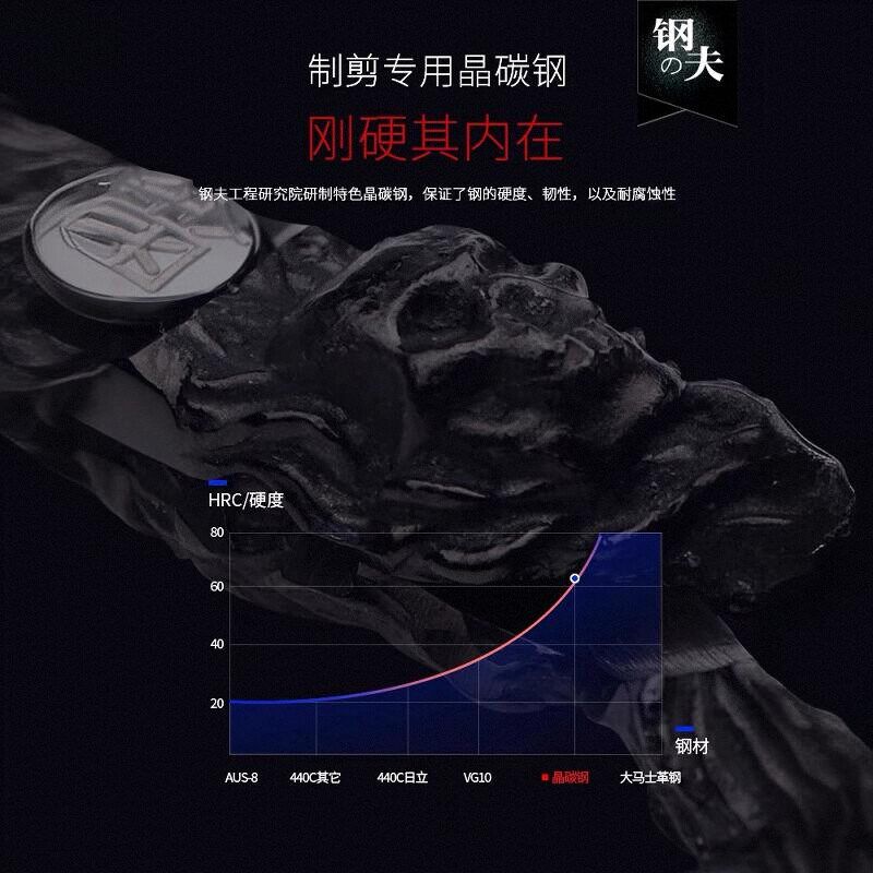 钢夫剪刀地狱男爵理发平剪牙剪打薄剪组合理发套装发廊剪刀美发剪
