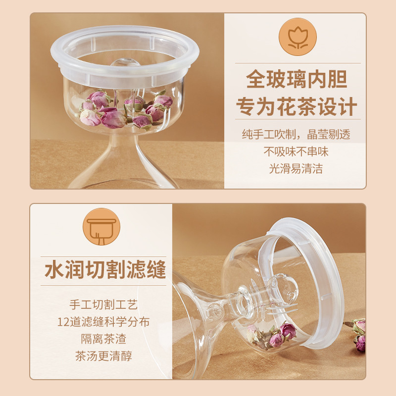 金灶A-55玻璃电热水壶煮茶器800W全自动养生壶
