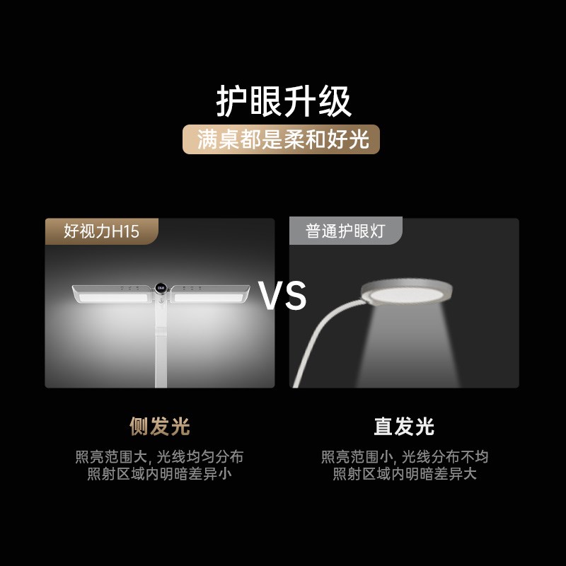 好视力护眼灯H15全光谱儿童学生写作业专用书桌护眼台灯