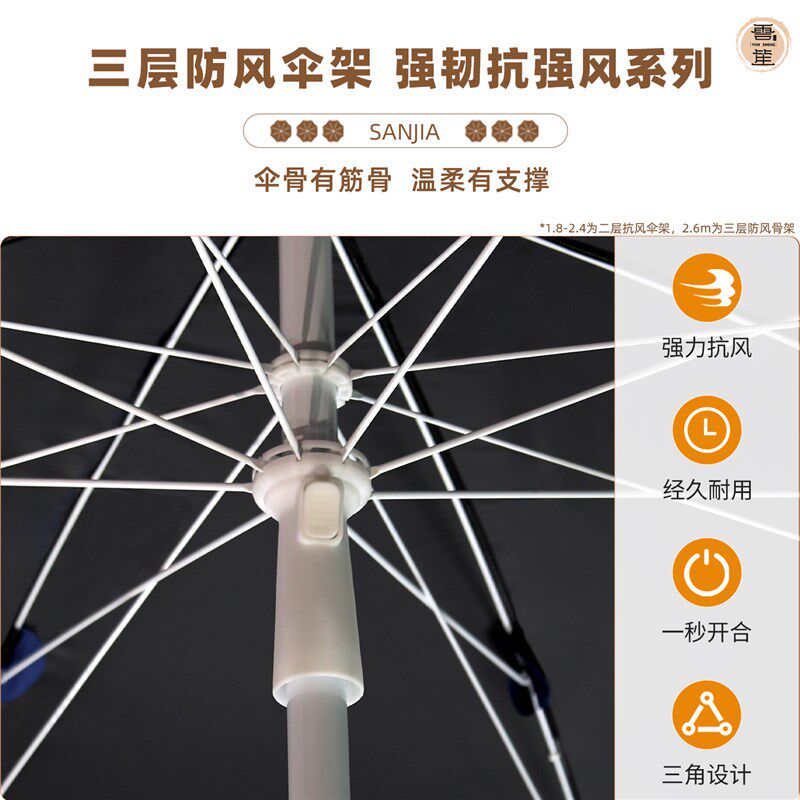 云笙露营车户外遮阳伞大号摆摊专用雨伞推车庭院太阳伞营地车天幕
