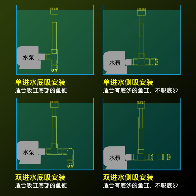 鱼缸除油膜器进水口进水管鱼池龟缸鱼盆面吸森森潜水泵吸油膜底吸