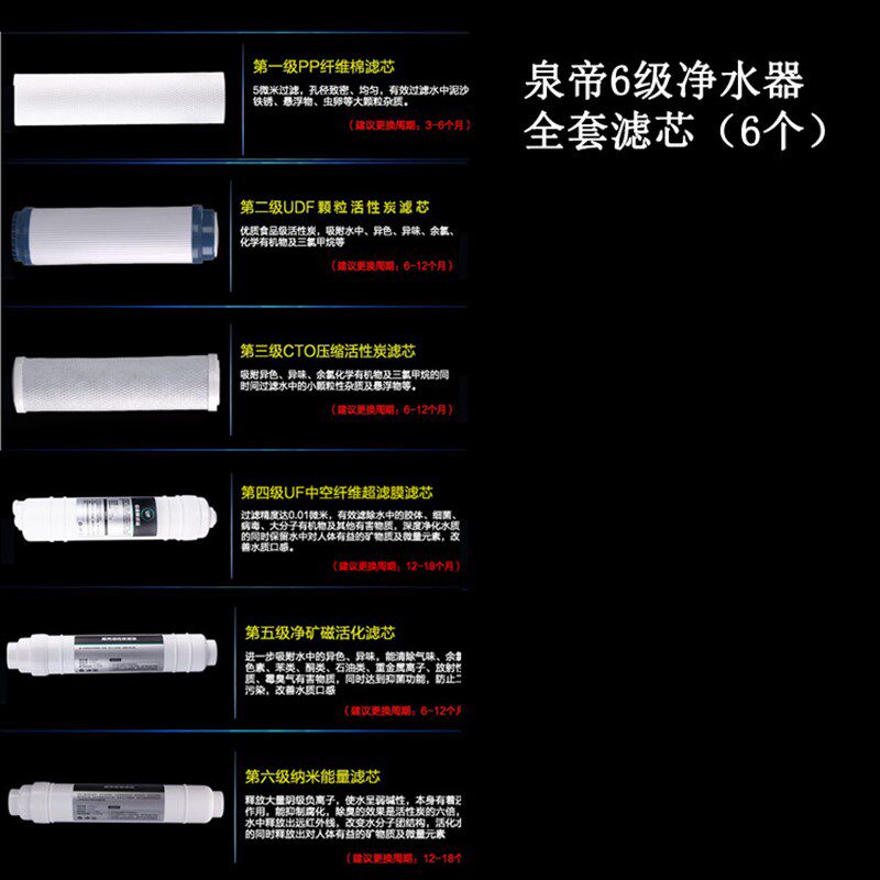 泉帝10寸净水器滤芯 PP棉 UDF活性炭滤芯 UF超滤膜通用过滤器包邮