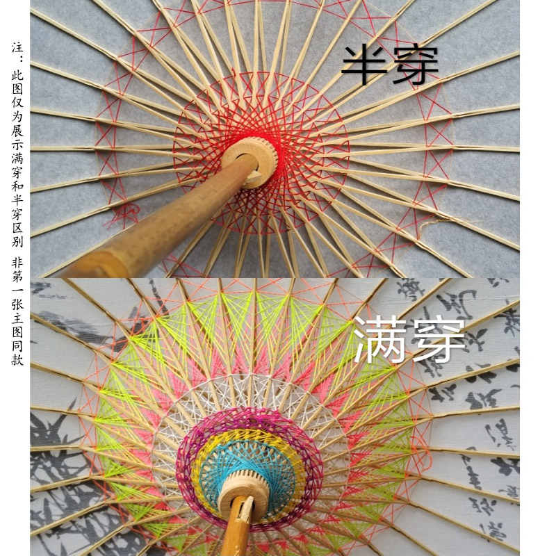 复古油纸伞古铜防雨防晒伞中式古风旗袍道具雨伞老式黄色油伞装饰图片