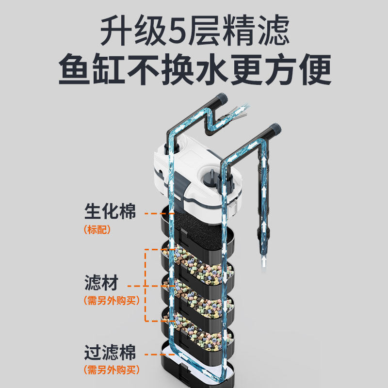 小龟鱼缸外置壁挂式吸粪过滤器桶净水循环水泵三合一鱼粪便分离器