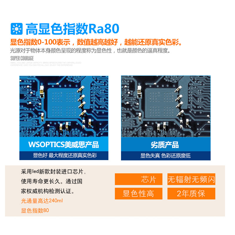 美威思体视显微镜LED射灯珠上光源反射斜射照明光源补光灯泡白光