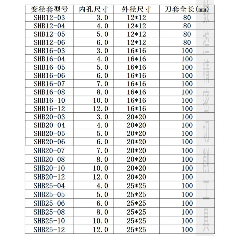 数控车床刀套内孔刀杆小孔螺纹槽刀镗刀高精度小径耐磨辅助变径套