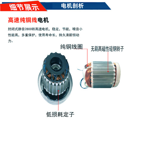工业排油排气扇厨房厂房抽风机强力圆筒管道轴流风机大功率排风扇