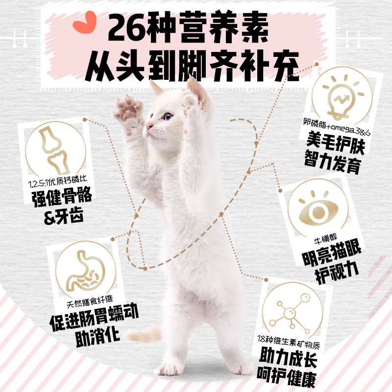 wowo喔喔幼猫粮增肥发腮奶糕猫咪专用主粮英短美短营养猫无谷源乳