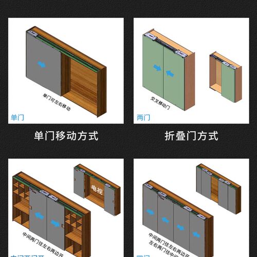 电视柜衣柜平躺移门巴士门五金配件静音平移门导轨隐形橱柜门滑轨