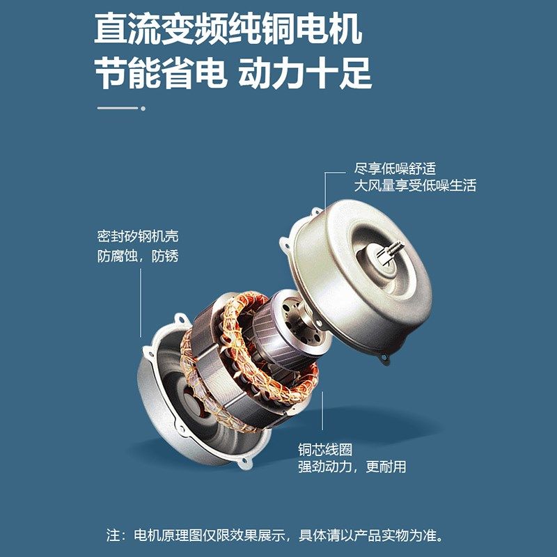 绿岛风窗橱式排气扇直流电机换气扇家用厨房卫生间排风扇强力低音