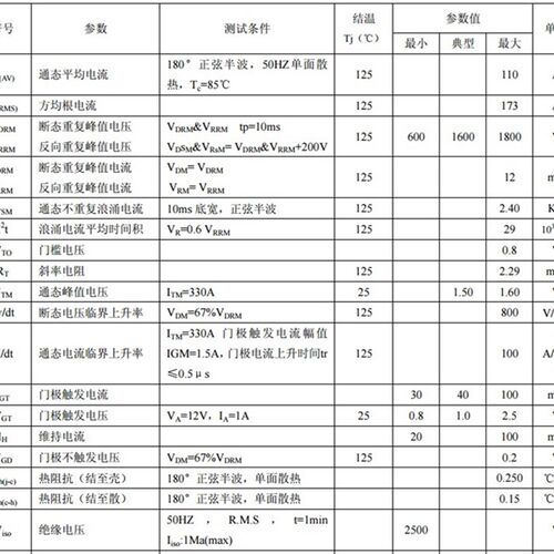 可控硅整流管混合模块110A  MFC110A600V半控模块 MFC110A1600V