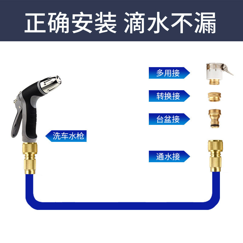 伸缩水管软管洗车浇花专用魔术管高压弹簧管带水枪喷抢头自动收管