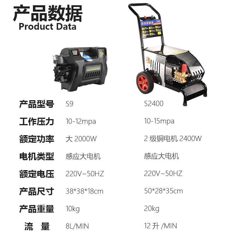 洗车高压水枪家用洗车机220v清洗神器水泵强力洗地自助刷车商用