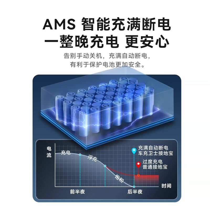 奔腾小马专用接地宝NAT/B30ev新能源电车插座免地线宝充电转换器