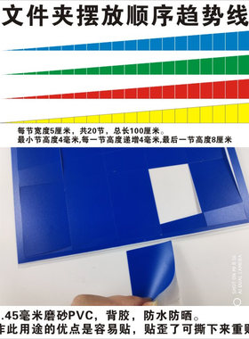 6S目视管理5S 文件定位管理标签 文件夹摆放顺序趋势线文件柜资料