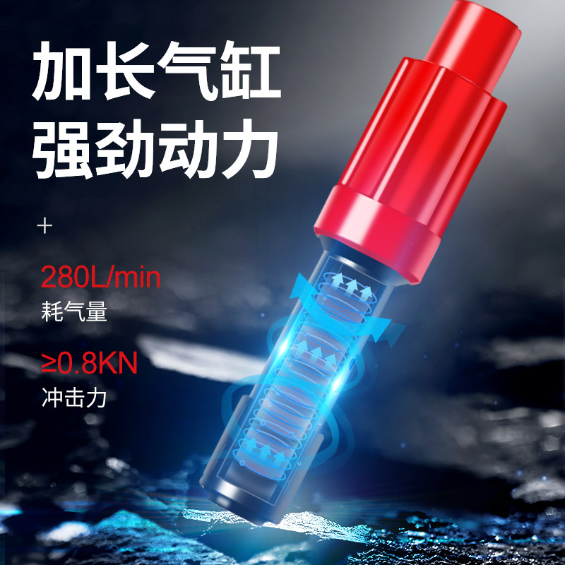 气铲气动工具多功能C4风铲焊渣刹车片工业级强力冲击气锤除锈机器