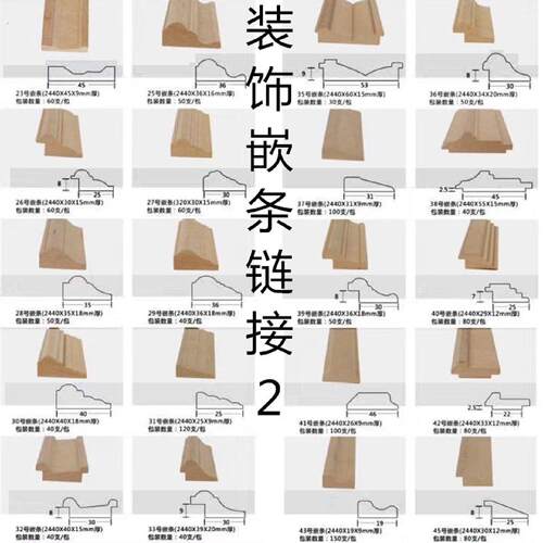 橱衣柜门套线多层板嵌条全屋定制密度板吸塑线条免漆门高压线造型