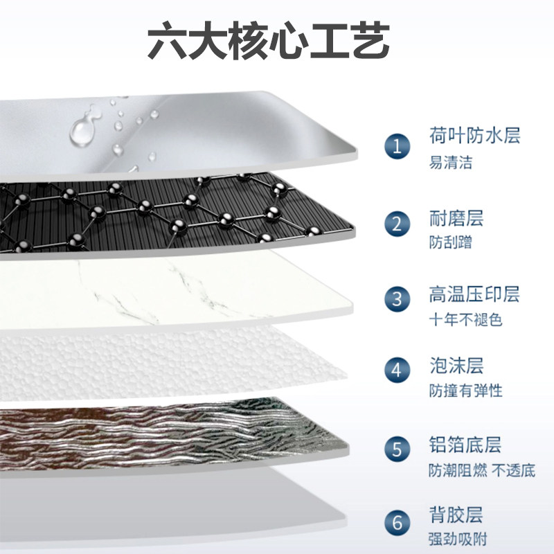 墙面贴纸瓷砖墙贴自粘防水防潮卫生间仿大理石墙纸水泥墙翻新壁纸