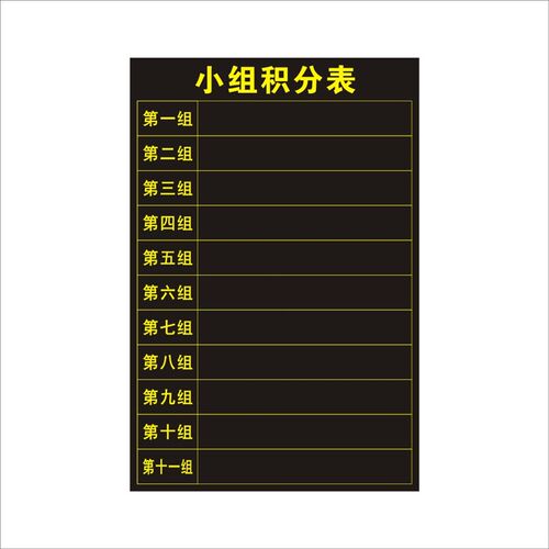 磁性小组积分表黑板贴班级评比表评比栏小组竞赛栏学生激励积分表