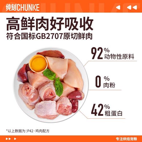 纯刻烘焙猫粮p42P40p55试吃成幼猫鲜鸡肉冻干生骨肉增肥发腮低敏