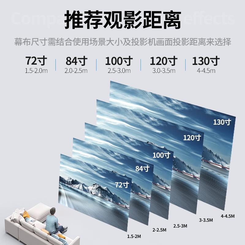 【白色新品】投影幕布免打孔自粘户外便携抗光幕布简易壁挂投影布