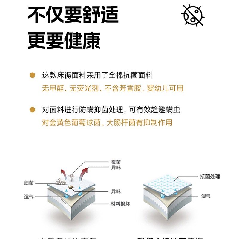 酒店床垫软垫家用卧室榻榻米垫子1米5垫被床褥子1.2m学生宿舍单人