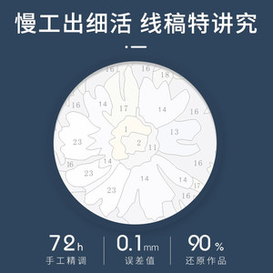 自油自画 数字油画填色diy手绘油彩 客厅风景简约装饰画 海风轻拂