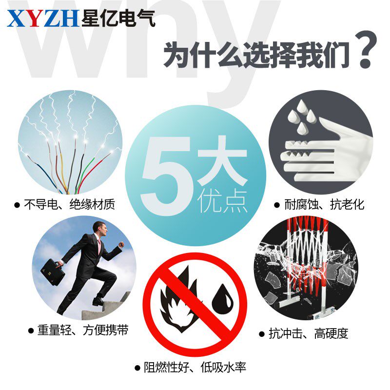 可移动式玻璃钢片式围栏电力施工伸缩围栏安全绝缘隔离围栏防护栏