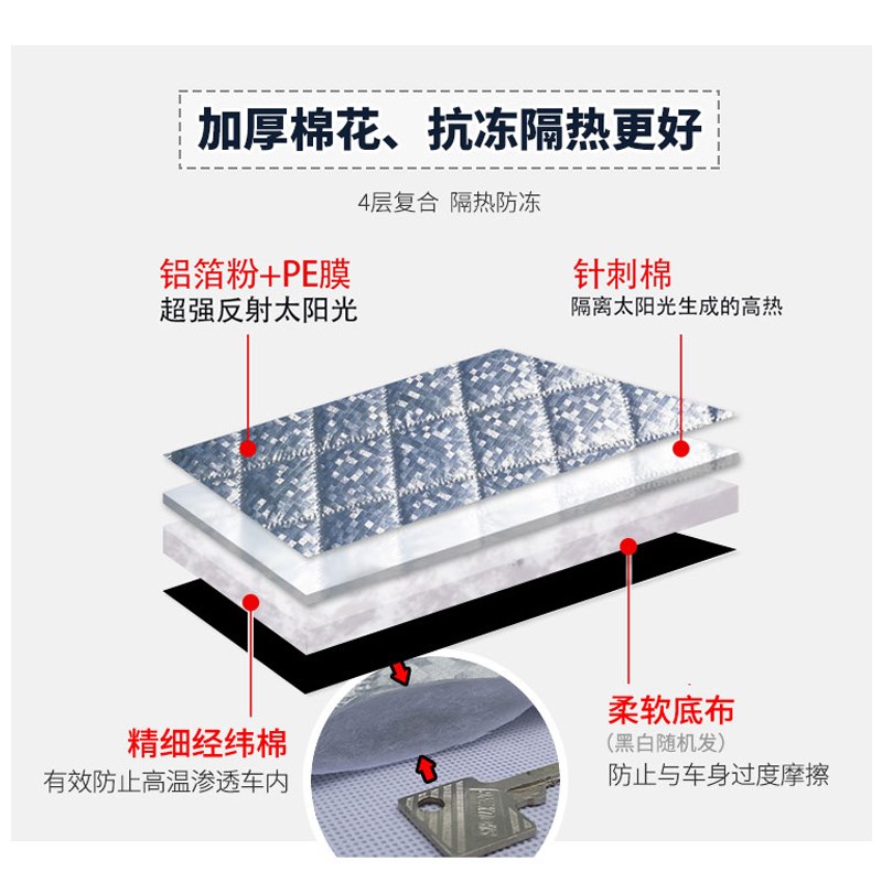 东风标致3008前挡风遮光板夏季防晒汽车遮阳挡隔热罩窗帘加厚盖布