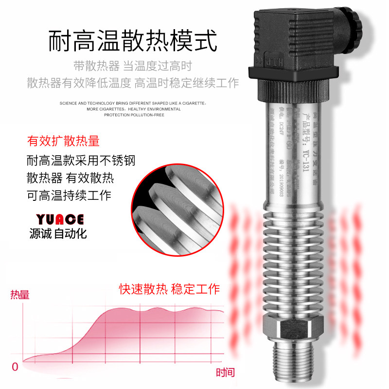 高精度高温压力变送器4-20mA 蒸汽水液气体数显压力传感器1.6mpa