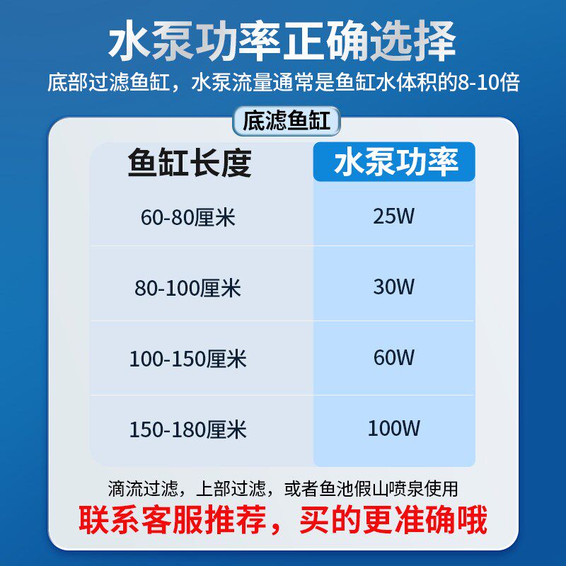 森森鱼缸水泵超静音鱼池潜水泵小型底吸抽水泵水陆两用变频水泵