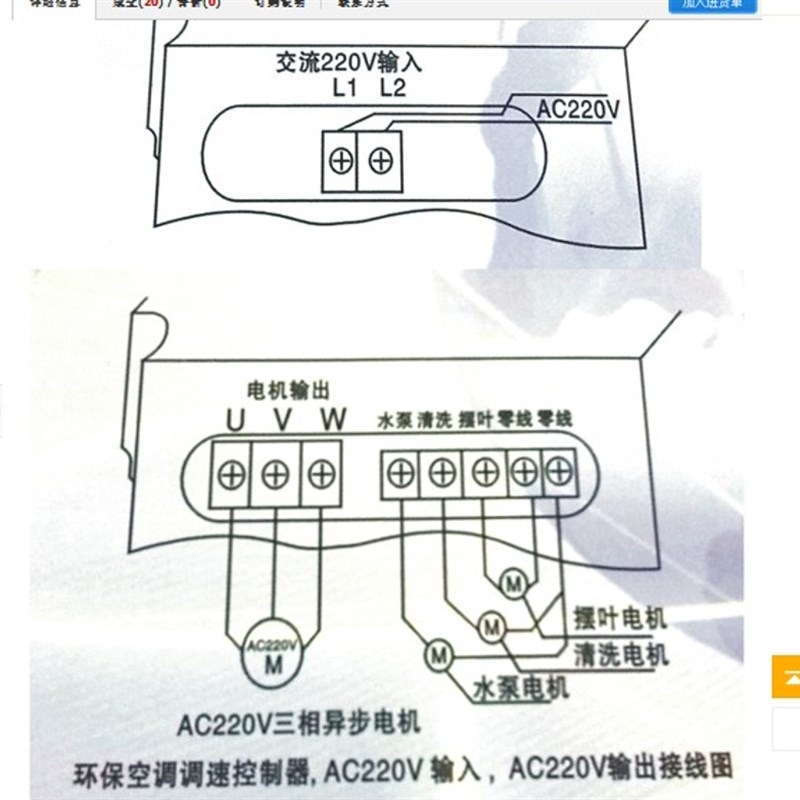 蒸发式环保空调冷风机变频器控制器1.5KW 220V环保空调变频器调速