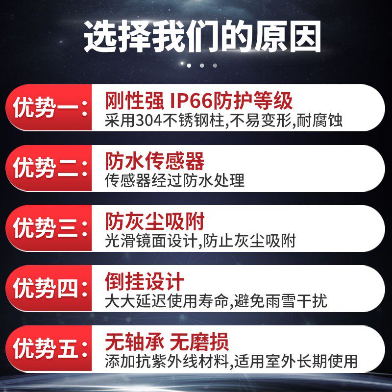 超音波风速风向感测器工业高精度测量仪一体式户外气象监测变送器图片