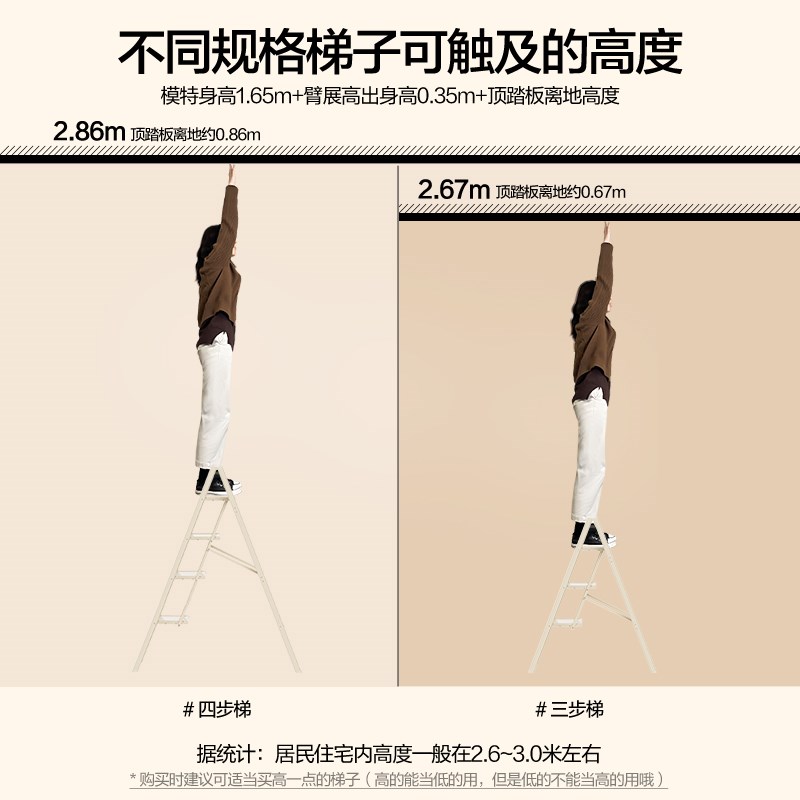 梯子多功能折叠梯加厚梯子多用人字梯家用小型轻便三四步小梯凳子