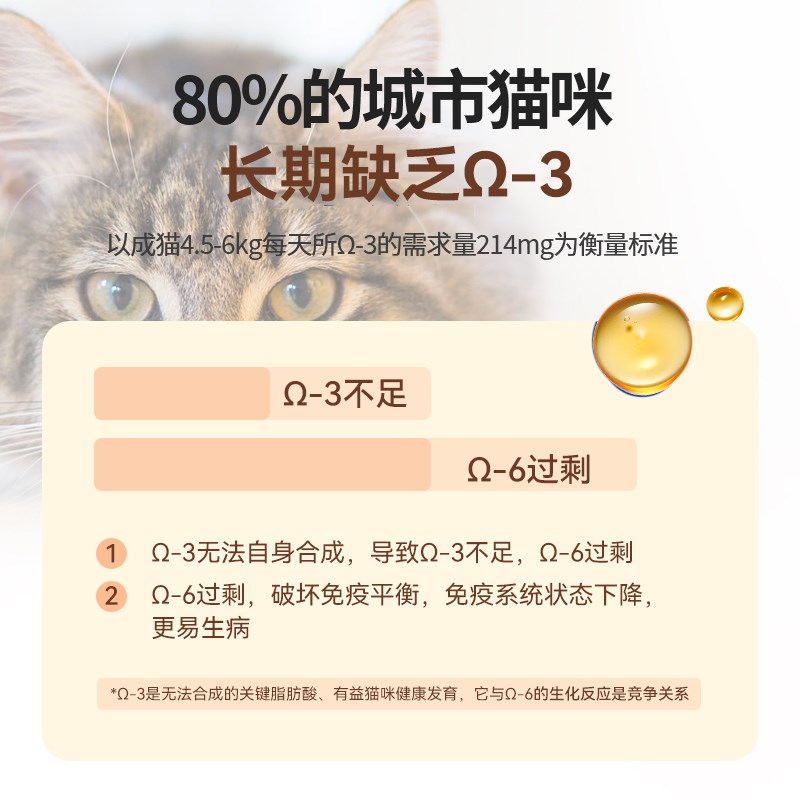 羊奶棒鱼油冻干猫零食美毛猫咪补充营养小猫洁齿磨牙幼猫用品