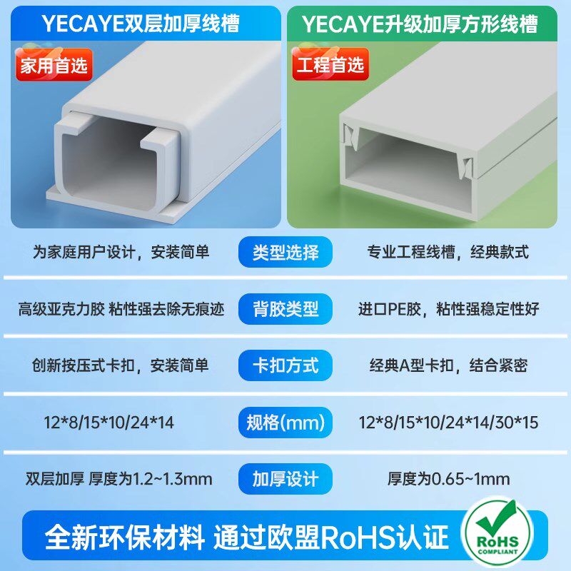 PVC明装线槽明线隐形走线槽电线遮挡条网线装饰美化神器线盒自粘