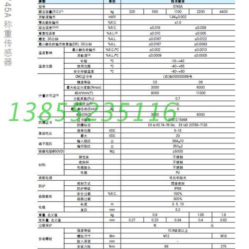 供应托利多0745A-2.2/0.55/1.1/4.4t称重传感器
