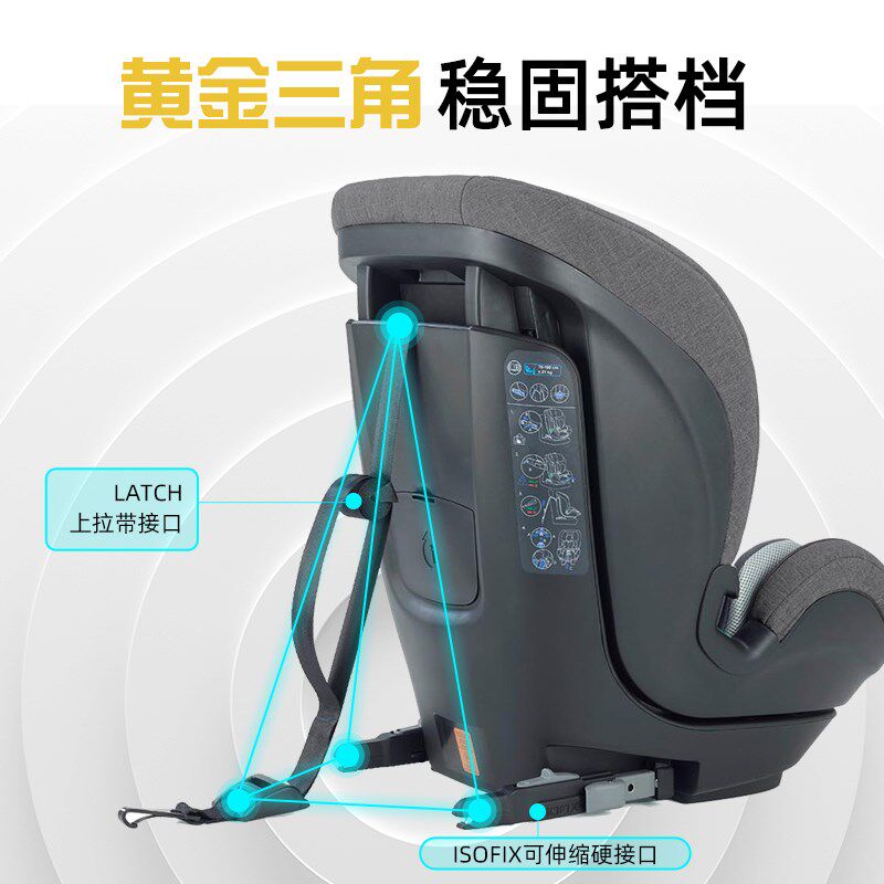 Inglesina英吉利那安全座椅儿童好宝宝得舒适孩子汽车座椅卡博托