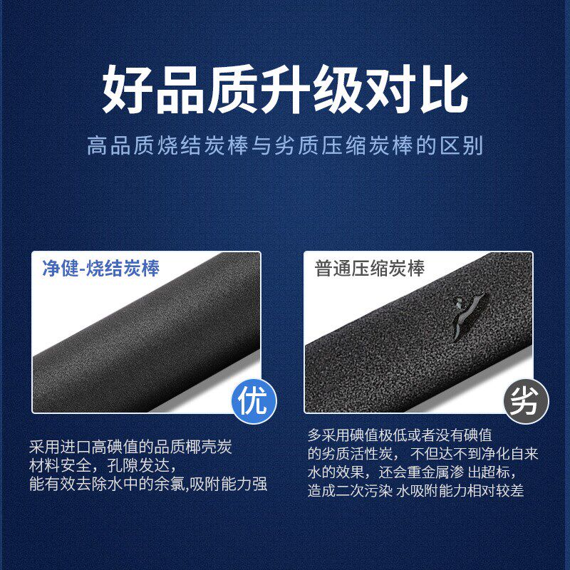 净健家用净水器滤芯10寸通用自来水前置棒状活性炭纯水机过滤芯