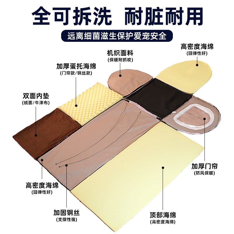 狗窝冬天小型犬保暖耐脏泰迪比熊宠物房子四季通用可拆洗狗屋帐篷
