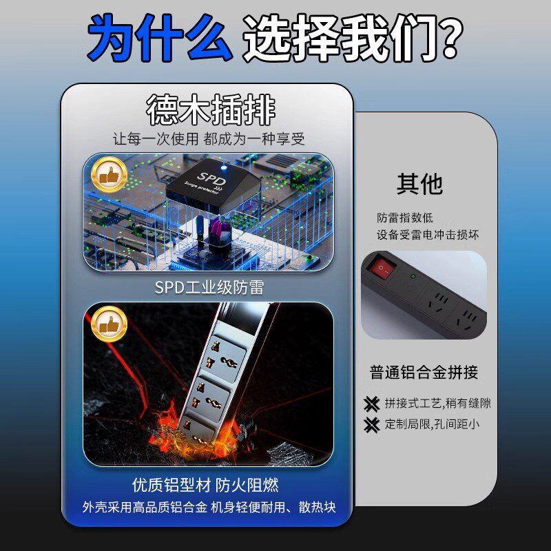 德木pdu英标插排弹簧排插英规转换国际通用孔英式13a香港版拖线板