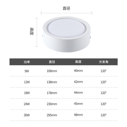 免开孔明装筒灯led吸顶灯客厅背景墙家用孔灯过道天花灯玄关射灯