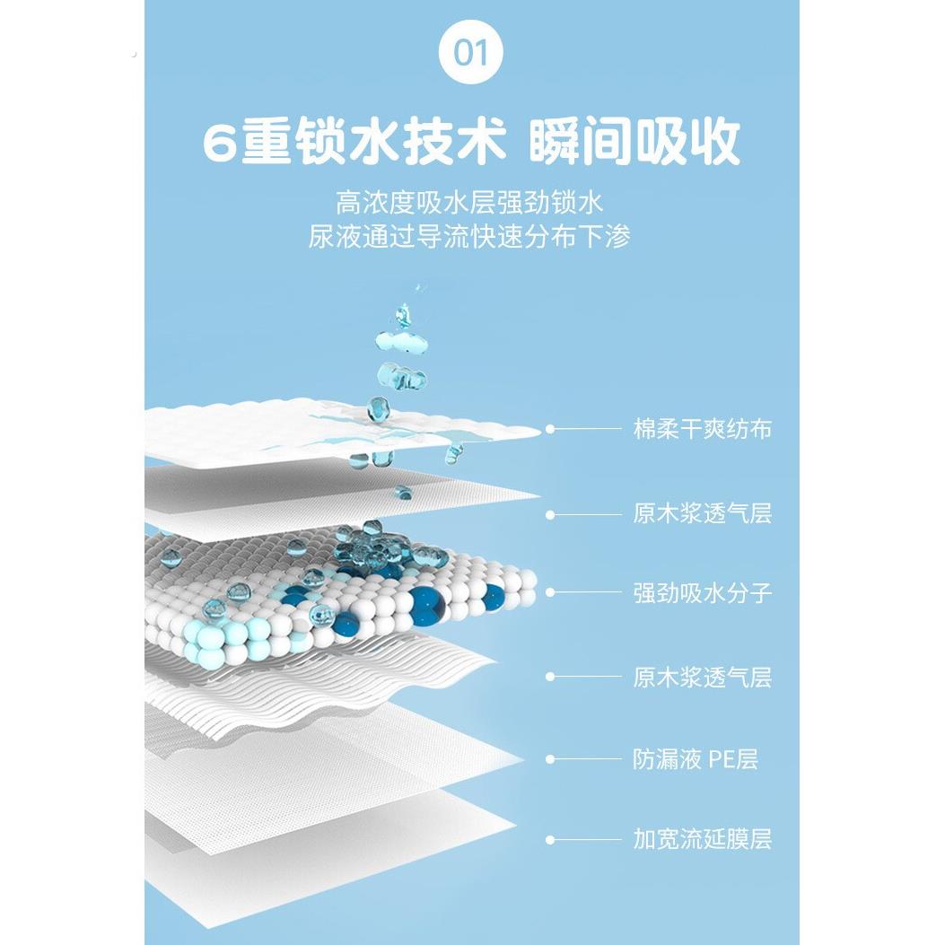 宠物垫纸清洁尿垫兔子鹦鹉豚鼠加厚吸水竹炭除臭尿垫强效吸水祛味
