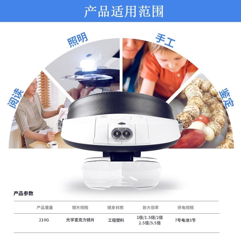 拜斯特头戴式老人放大镜LED带灯阅读电子钟表手机维修纹绣倒睫毛